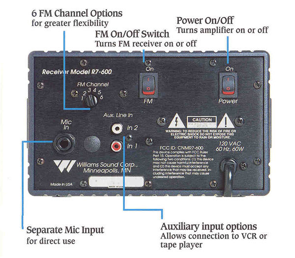 R7-600